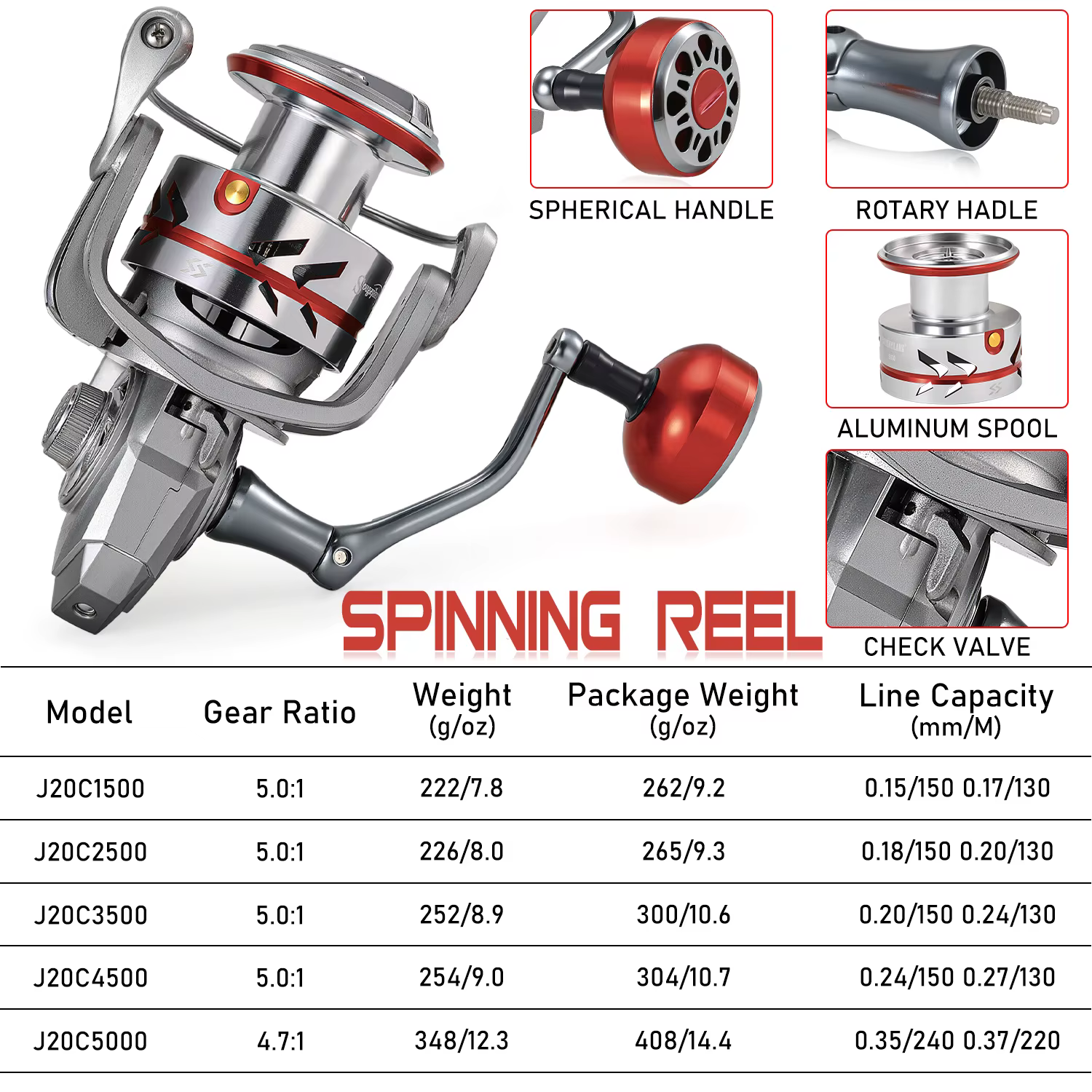 Carrete Spinning Sougayilang – Aluminum 16kg, 3+1 bobinas para lubina - imagen 5