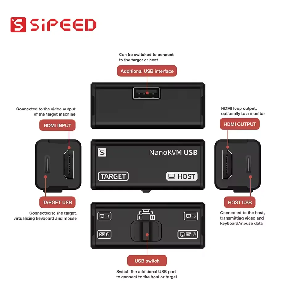 Sipeed Nano KVM para Raspberry Pi con control de energía y sistema - imagen 2