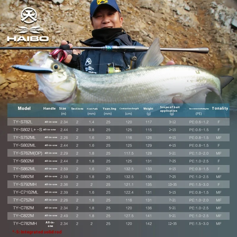 Haibo Tianyang Tiantian Caña de spinning ligera para lubina en carbono - imagen 2