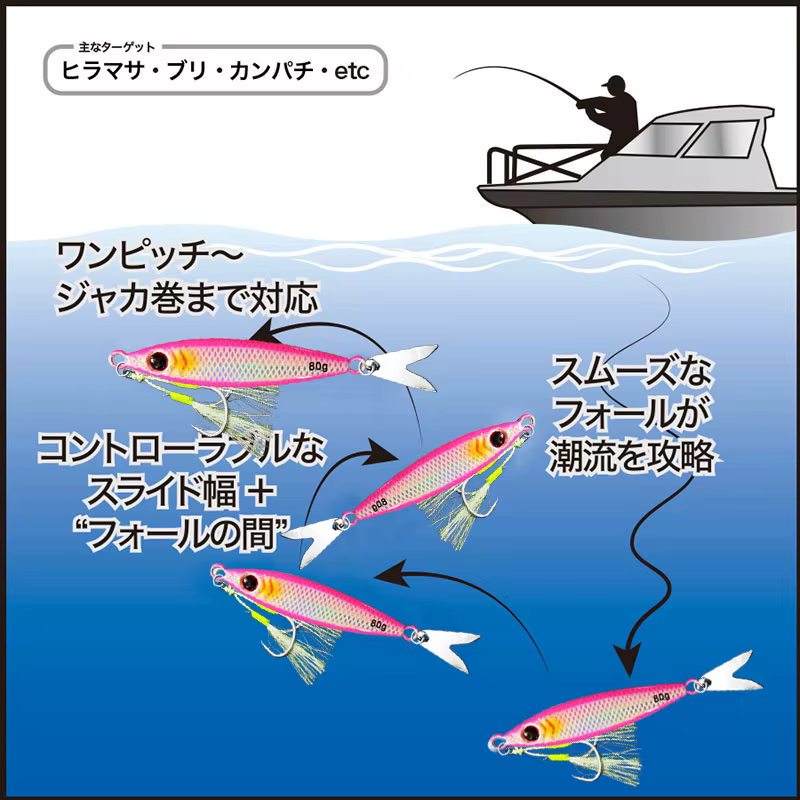 AS Slow Jig Luminiscente – Señuelo para jigging de hundimiento lento - imagen 4