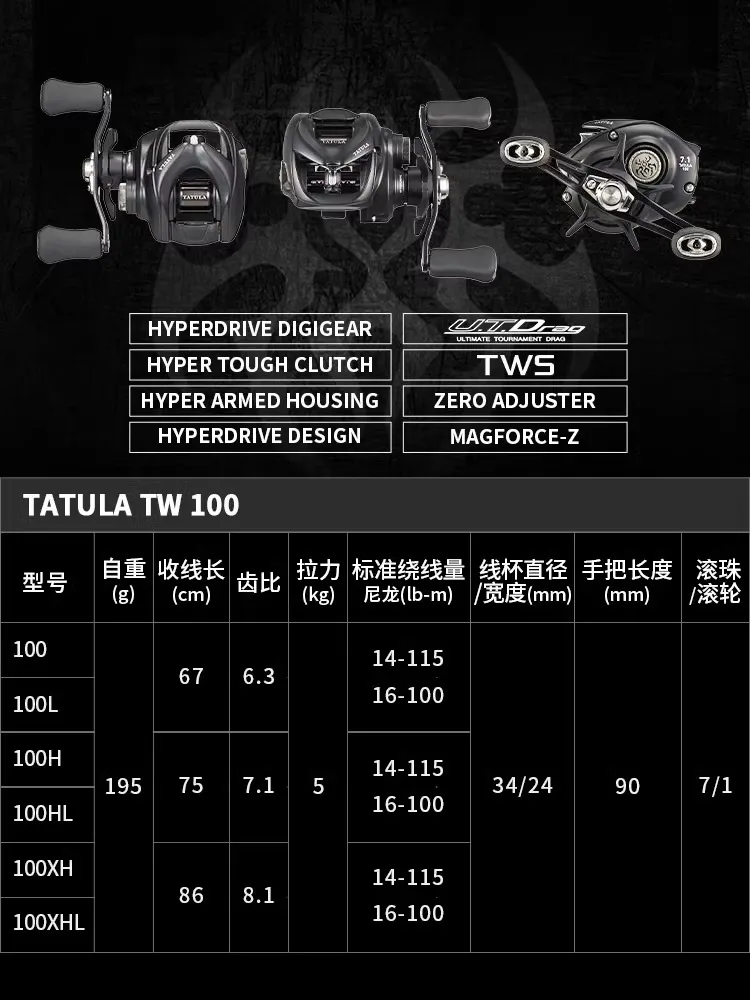 Daiwa Tatula TW100 Carrete baitcast 7+1BB – Arrastre 5KG - imagen 4