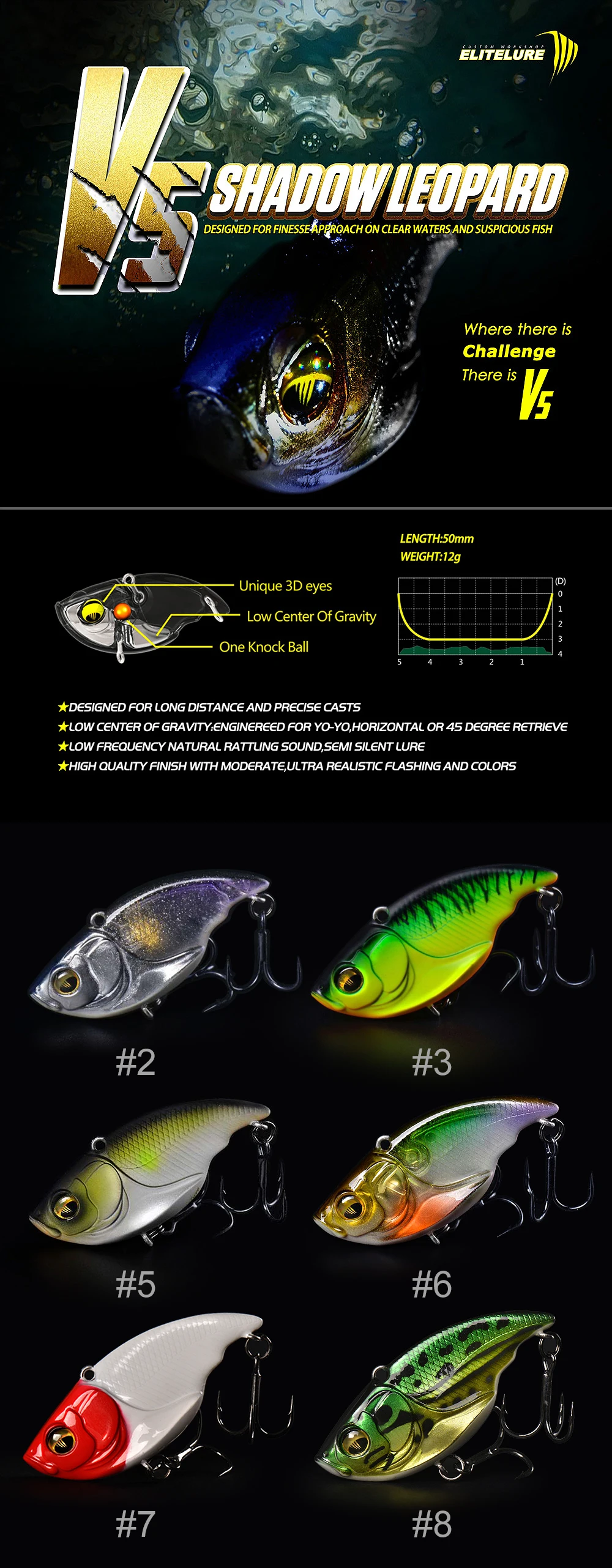 Señuelo EliteLure V5 VIB Crankbait de 12g