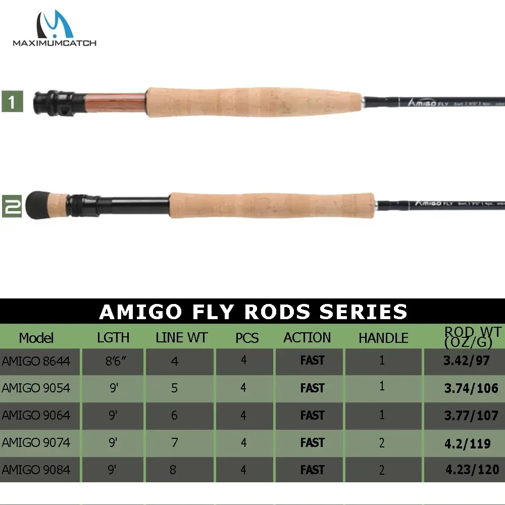Mango de corcho AA y asiento