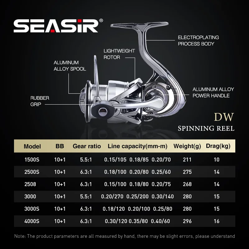 Carrete giratorio SEASIR DW – arrastre potente para agua salada - imagen 3