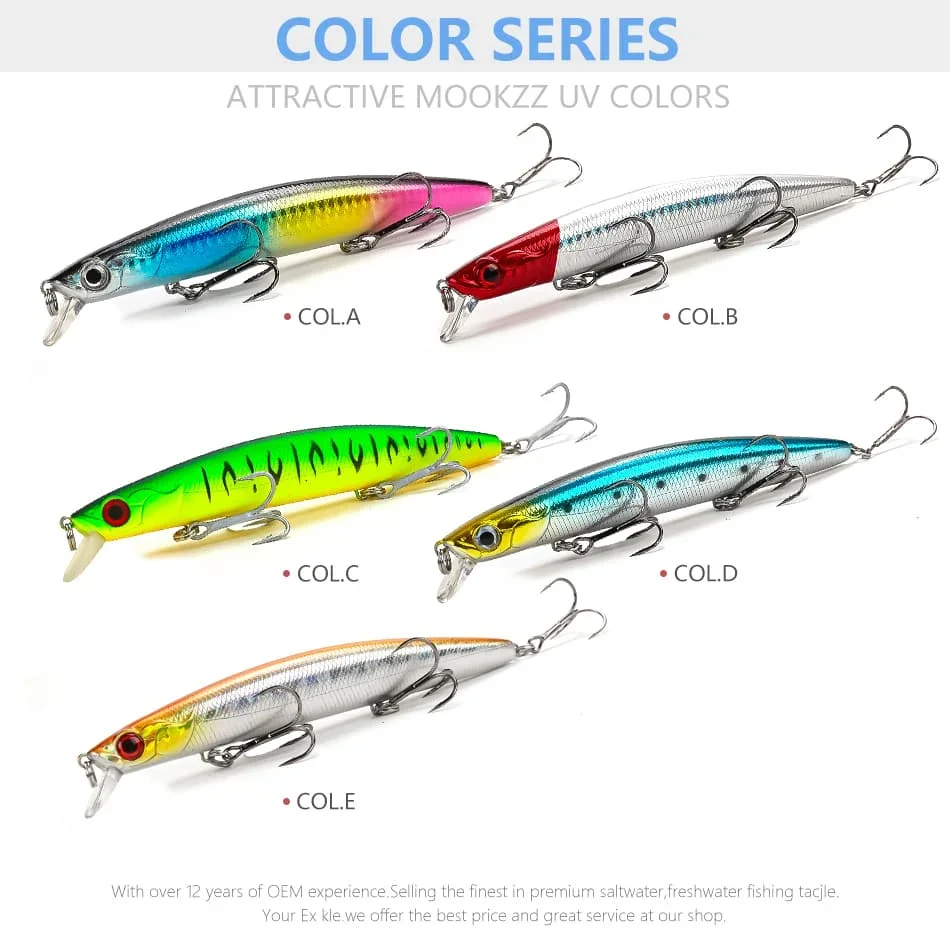 Crankbait Flotante Wobble Minnow 140mm 29g - imagen 4