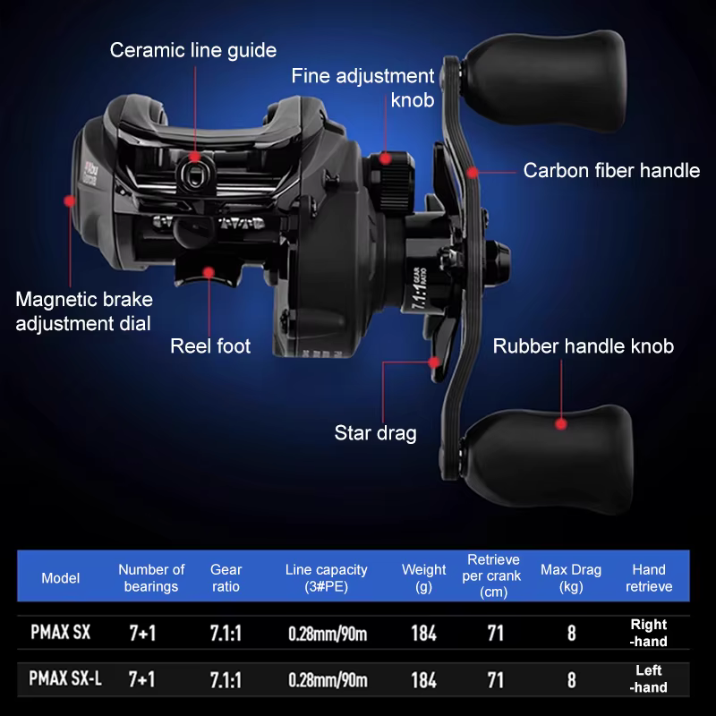 Abu Garcia PMAX SX carrete de cebo 7.1 freno magnético lubina y lucio - imagen 2