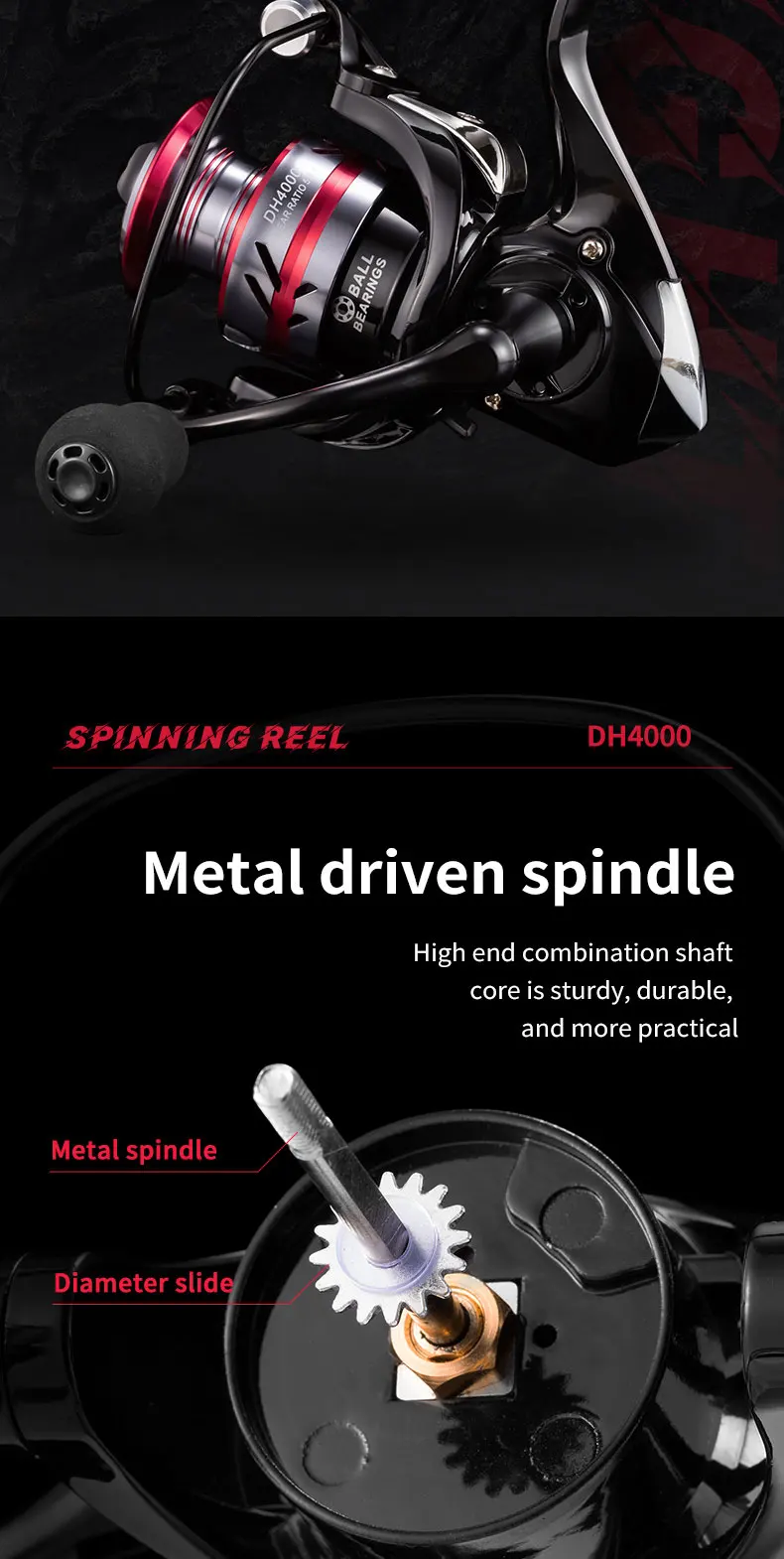 Detalle del diseño del carrete y marco