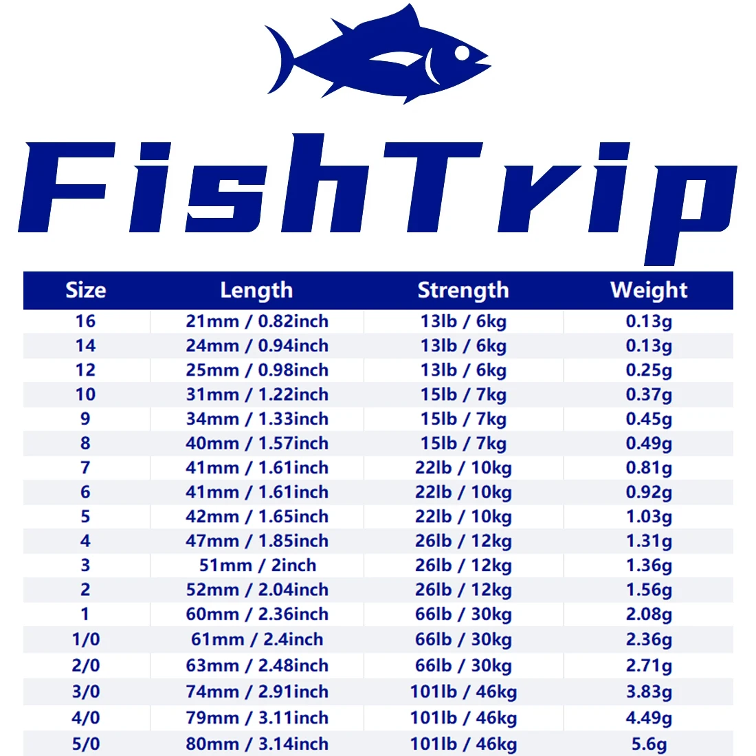 Giratorio FishTrip con Cierre American Snap – Pesca de Mar - imagen 3