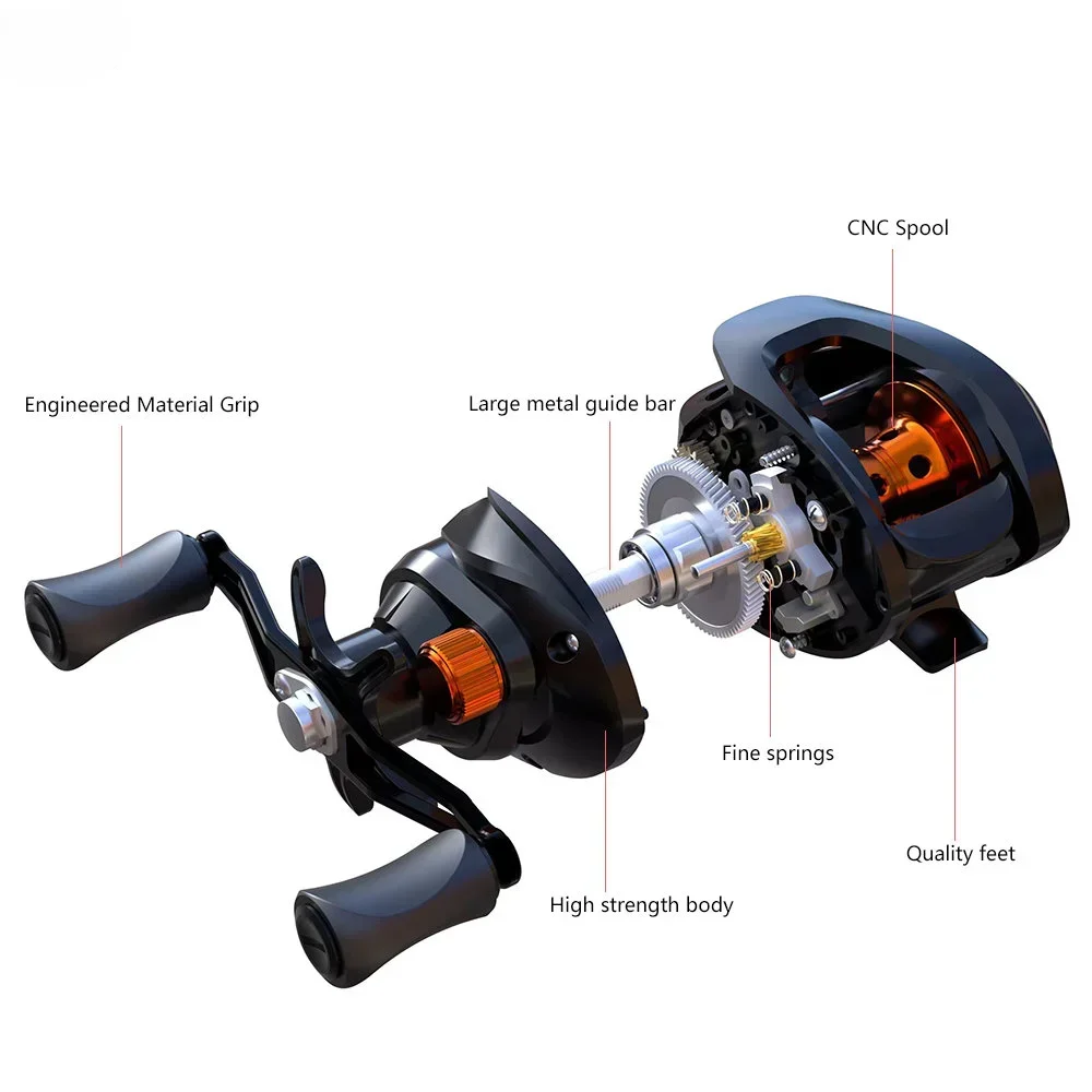 Carrete Baitcasting GLS 6.3:1 arrastre 8kg agua salada - imagen 3