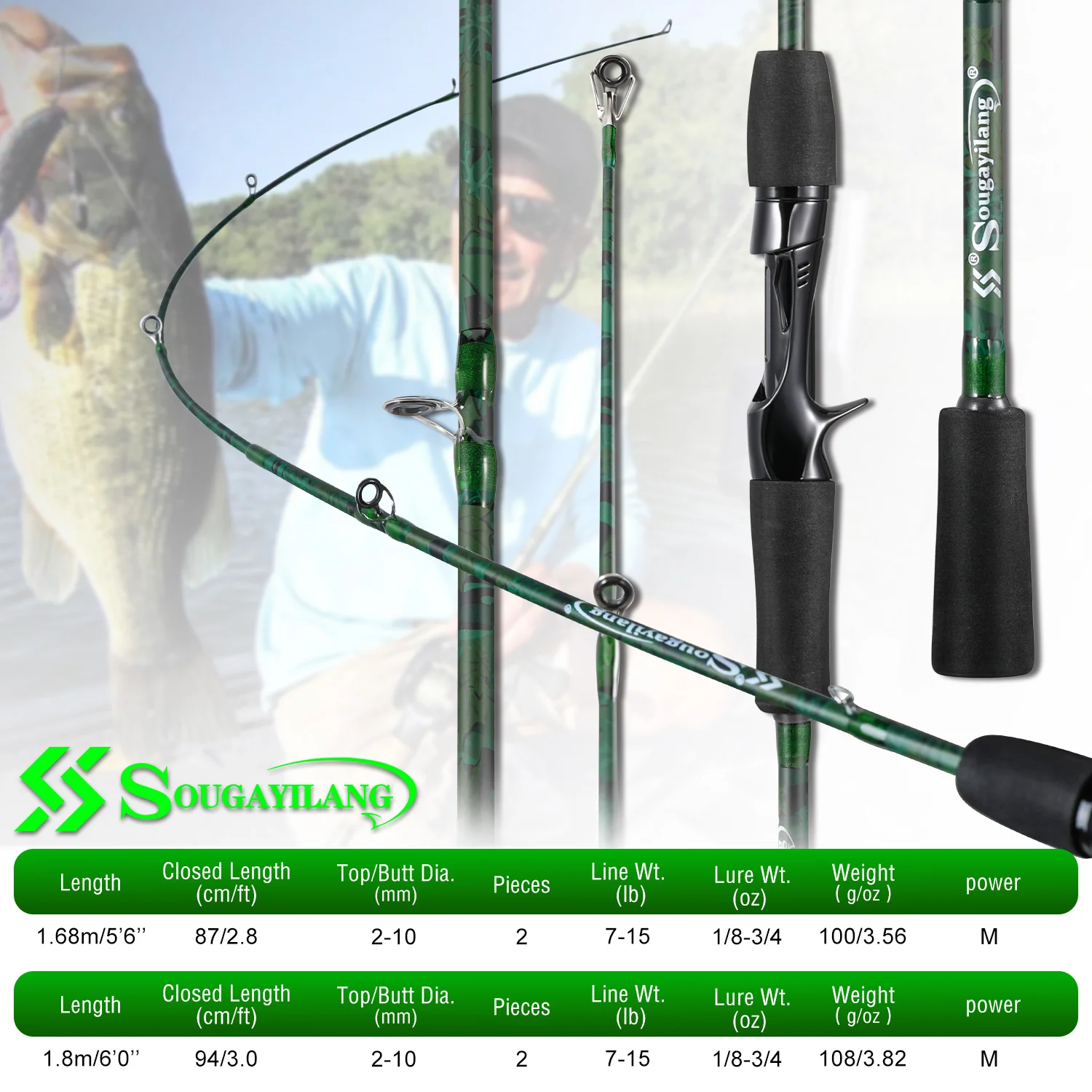 Compatibilidad con spinning y casting