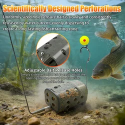 Method Feeder Feide con peso integrado – Jaula europea para carpa