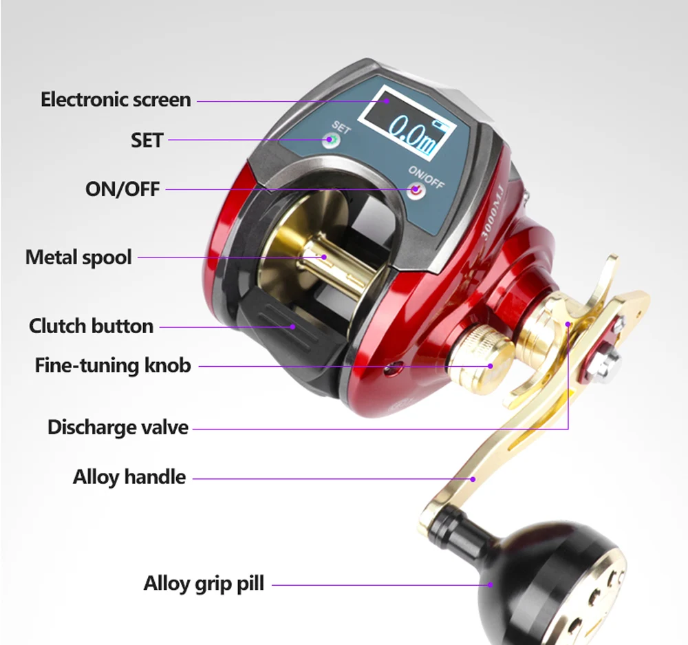 Sistema de control