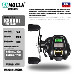 Carrete eléctrico KX800 – Ultraligero arrastre 10kg mar