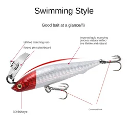 Chatterbait vibrante para lubina y trucha