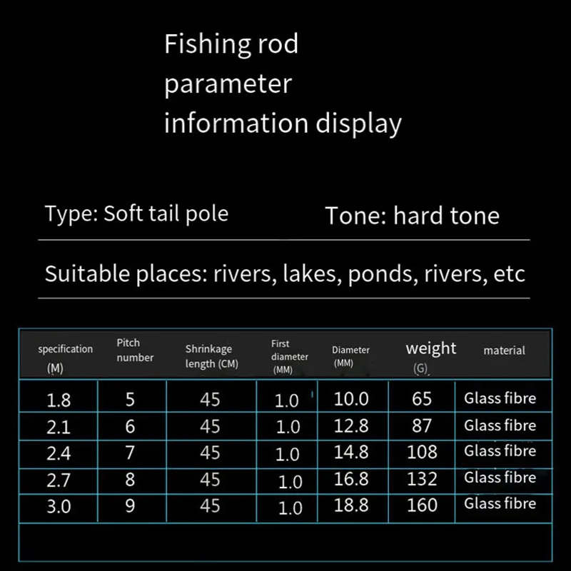 Caña Feeder Telescópica Ultraligera Softail Carbono – Pesca Carpa - imagen 3