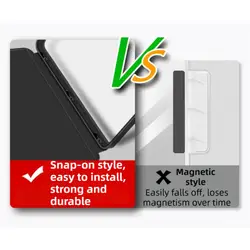 Funda Kindle Paperwhite con activación auto y carcasa desmontable