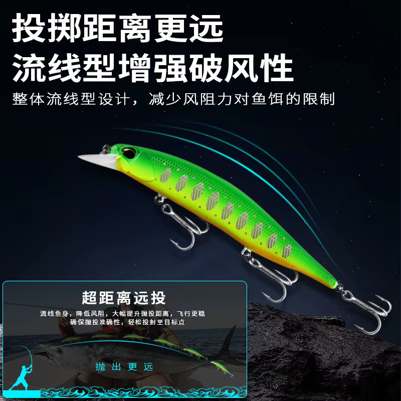 BEARKING Señuelos Minnow Profesional Cebo Duro - imagen 4