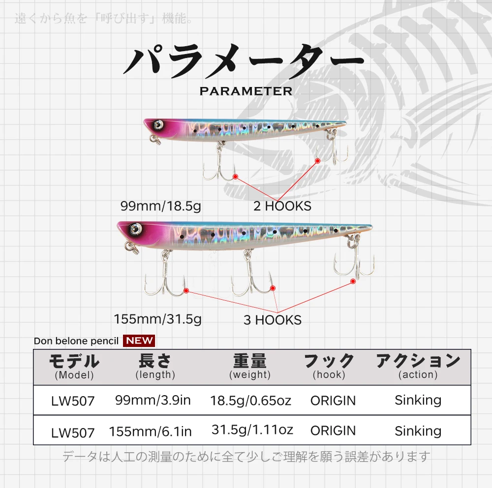 Comparativa visual del señuelo pencil