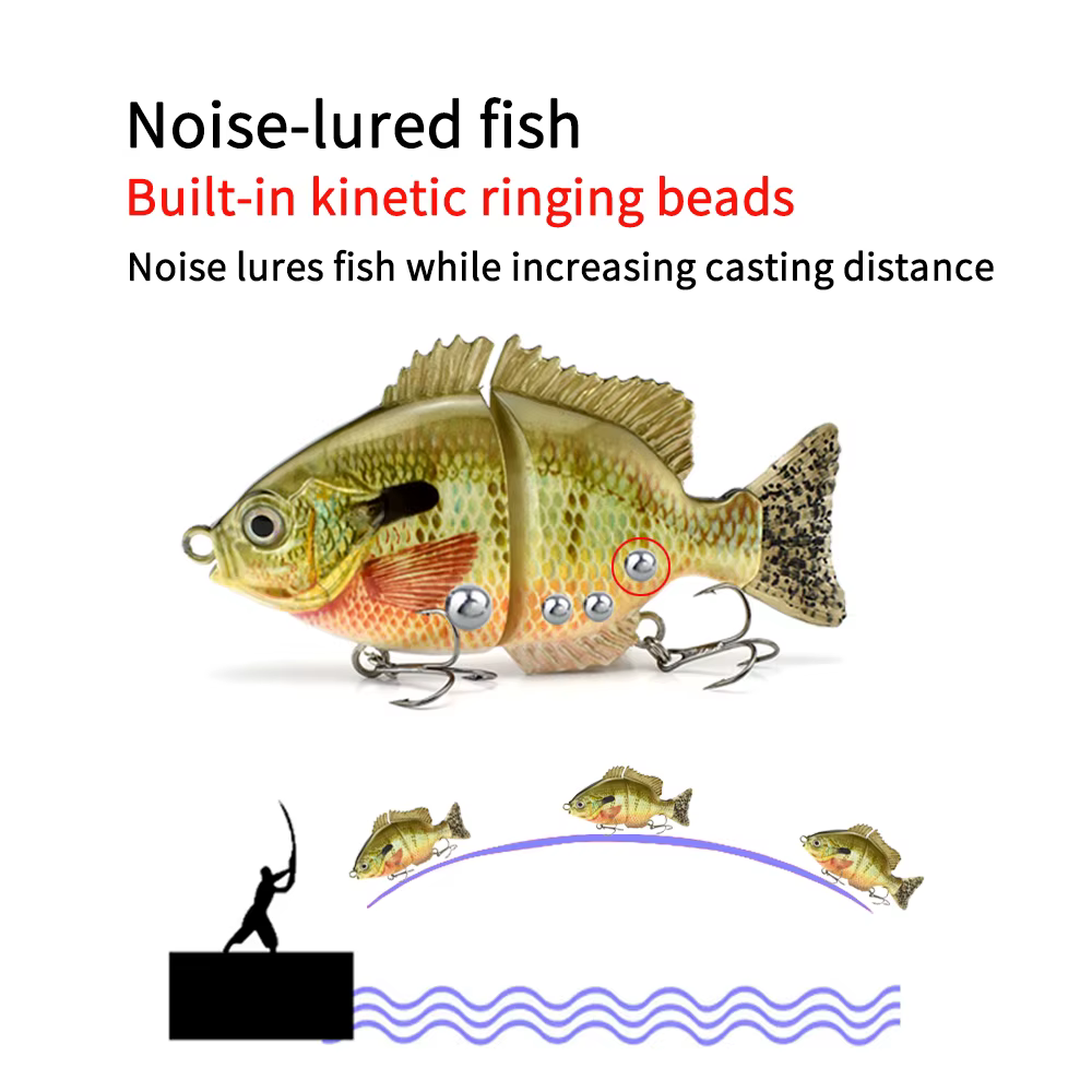 Perfil del señuelo