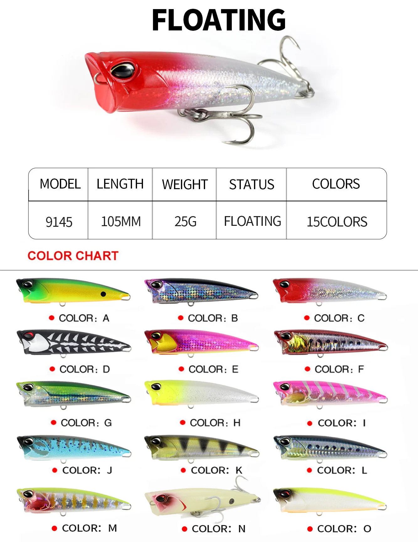 Popper KNCONAN vistazo frontal mostrando su forma y colores