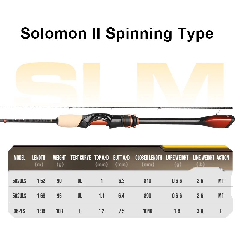 Histar Solomon II BFS caña spinning ultraligera AA carbono SIC - imagen 2