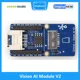 Módulo de visión AI Grove Vision para TensorFlow y PyTorch - imagen 4