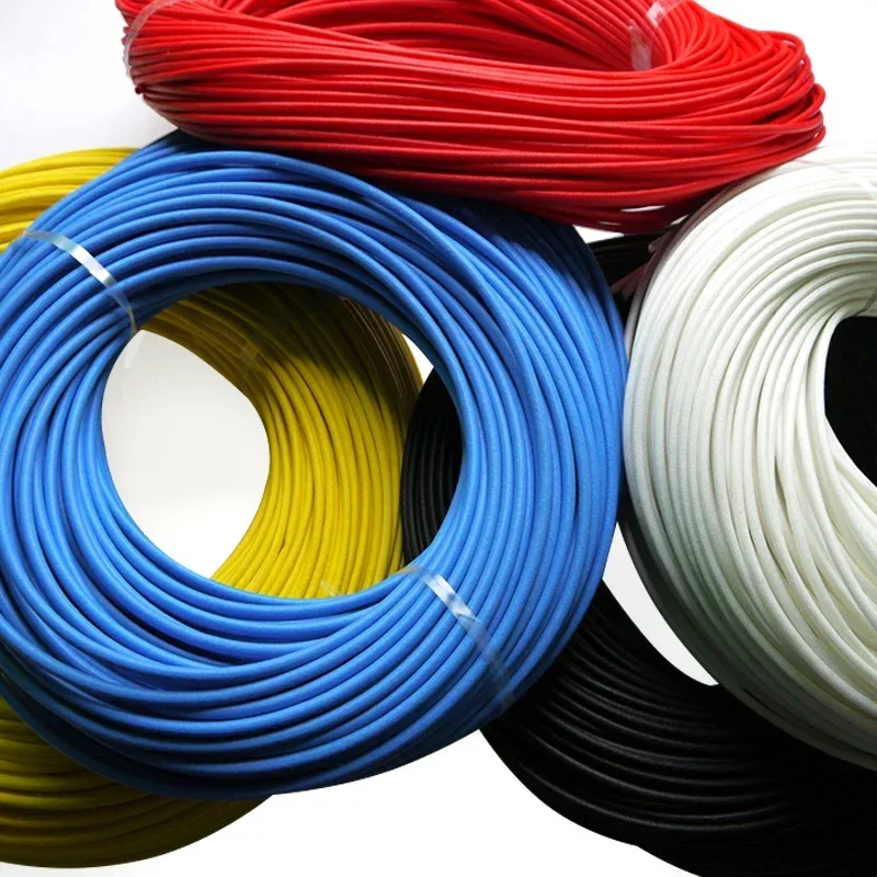 Funda protectora caña fibra vidrio – Aislamiento térmico 200°C - imagen 5