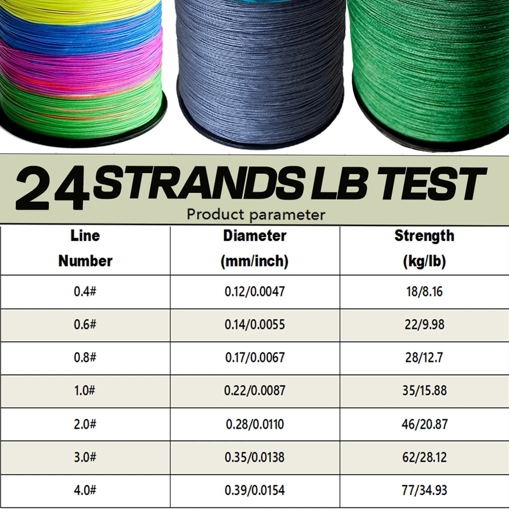 Línea de pesca trenzada trenzada X24-Braid