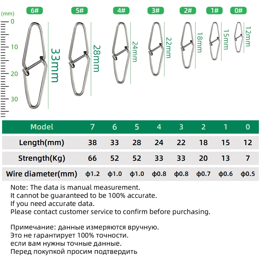 DNDYUJU Pin giratorio acero inoxidable – Conector snap señuelos - imagen 5