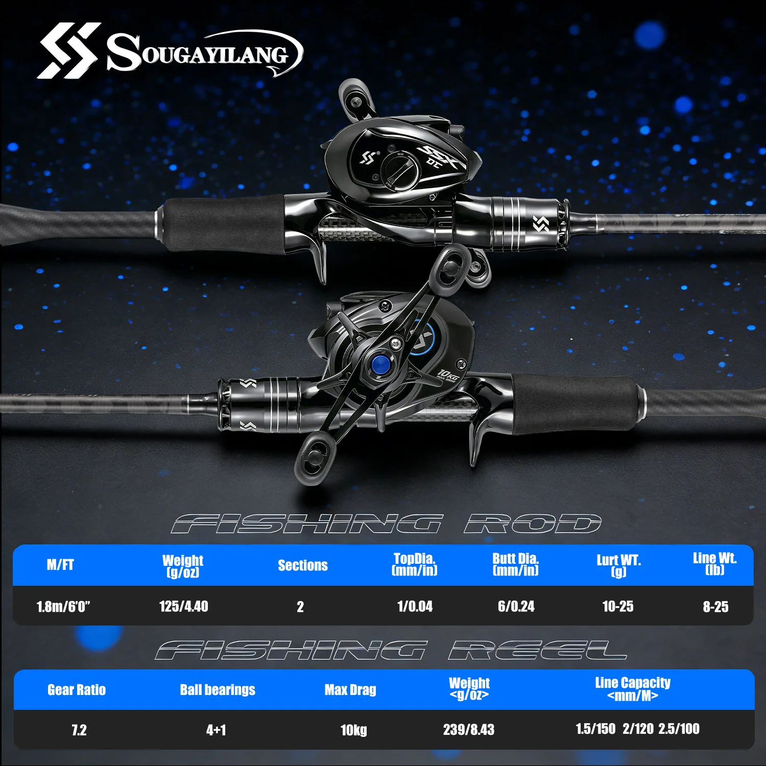 Sougayilang DC Baitcasting para lubina: combo caña carbono y carrete - imagen 4