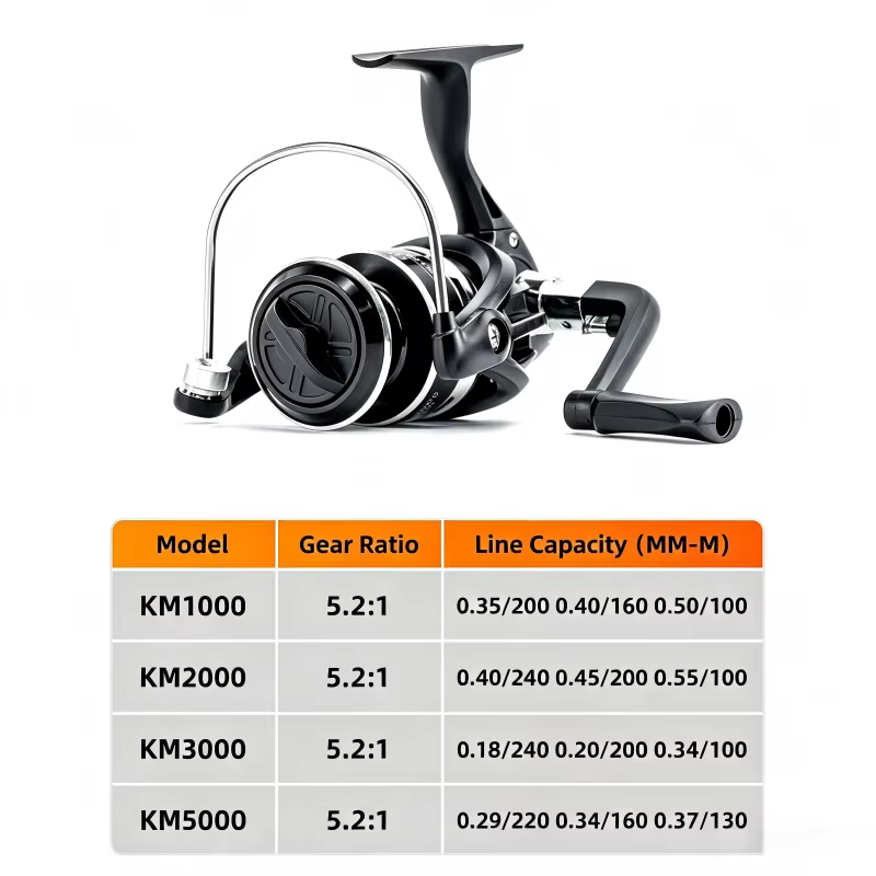 Carrete Spinning Serie 1000 Ligero para Trucha