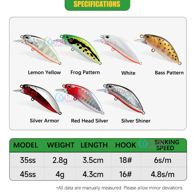 Señuelo Stream Minnow luminoso nocturno hundimiento lento para lubina - imagen 2