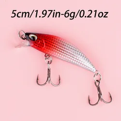 Señuelo Wobler Minnow de ojos 3D, plástico duro y acción tipo jig
