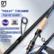 FISHINGFANS TORAY T1100 Caña de spinning de carbono con guías Fuji SIC - imagen 4