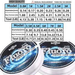 Fluorocarbono 100M – Línea de Pesca 0,14mm a 0,50mm
