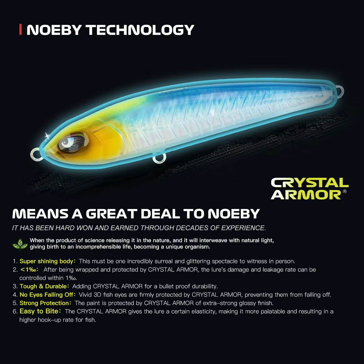 Noeby Stickbait 160mm – Señuelo para GT y atún - imagen 4