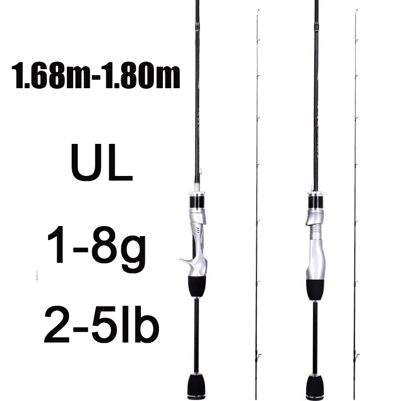 Caña ultraligera de carbono para trucha Finesse UL – Spinning