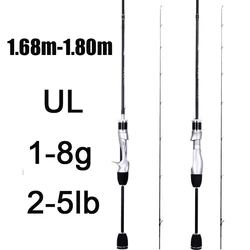 Caña ultraligera de carbono para trucha Finesse UL – Spinning