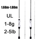 Caña ultraligera de carbono para trucha Finesse UL – Spinning