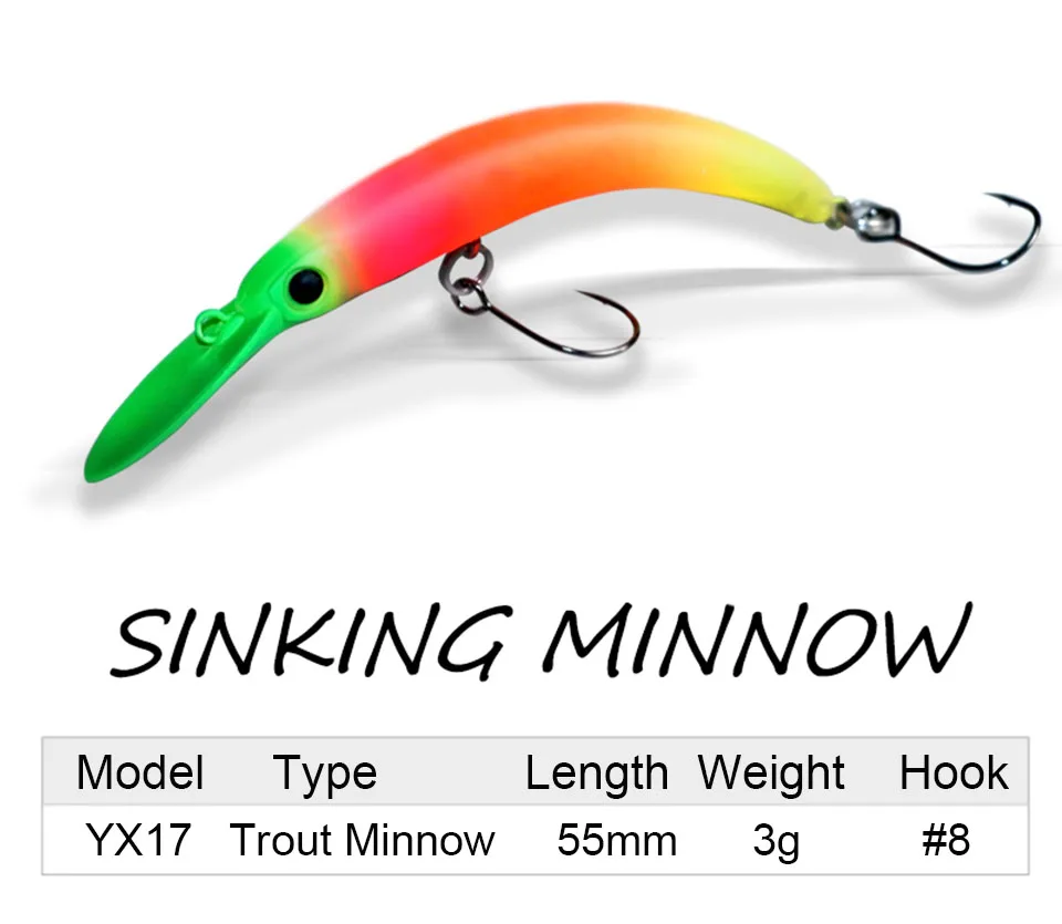 Detalle del cuerpo y anzuelos del HISTOLURE Minnow