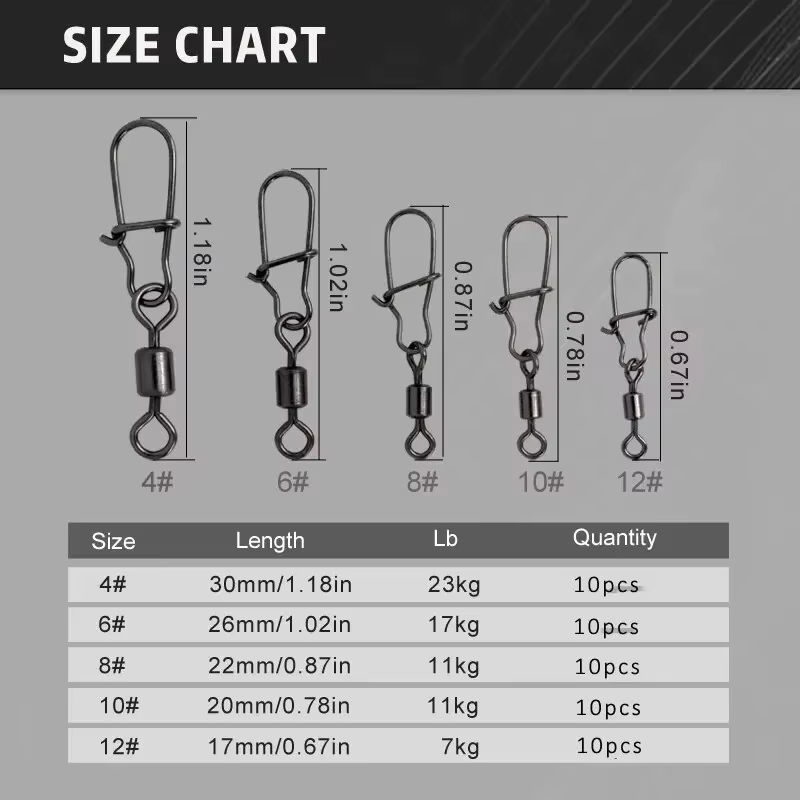 Giratori bola acero inoxidable SHIQIAN – Snap ball bearing - imagen 5