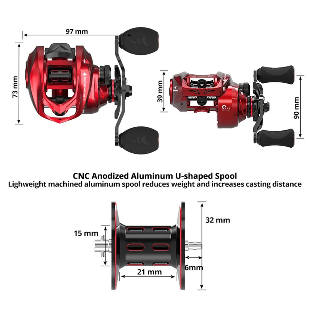 KastKing Spartacus II Carrete Baitcasting Rojo Alta Velocidad - imagen 3