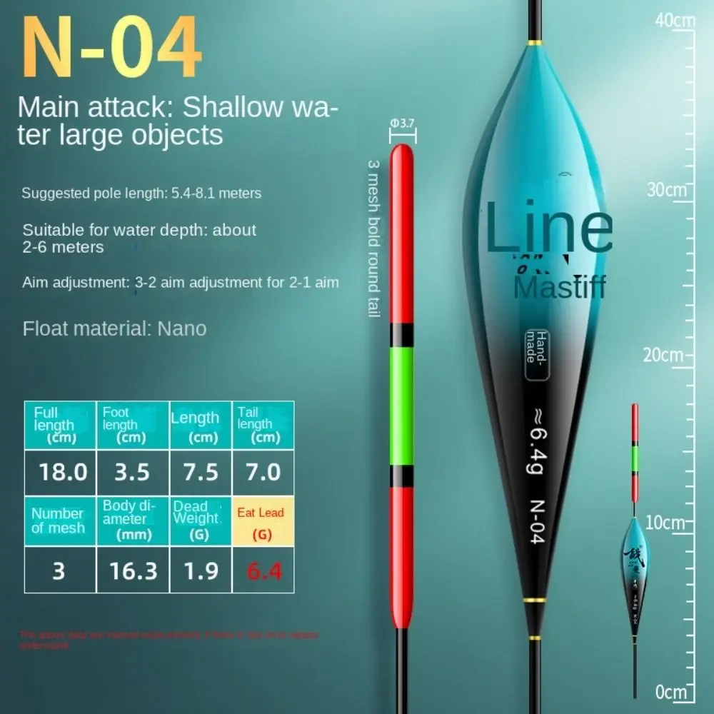Flotador dual para distintas condiciones
