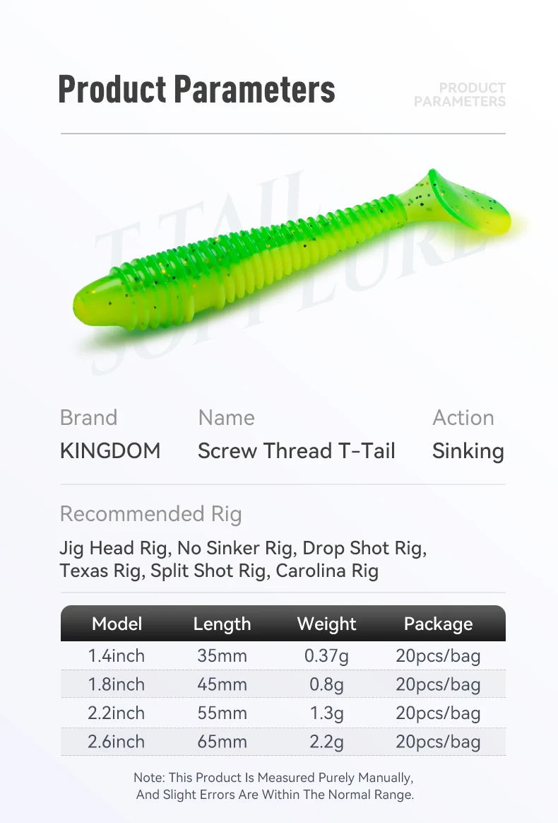 Detalle del perfil y diseño de los swimbaits KINGDOM