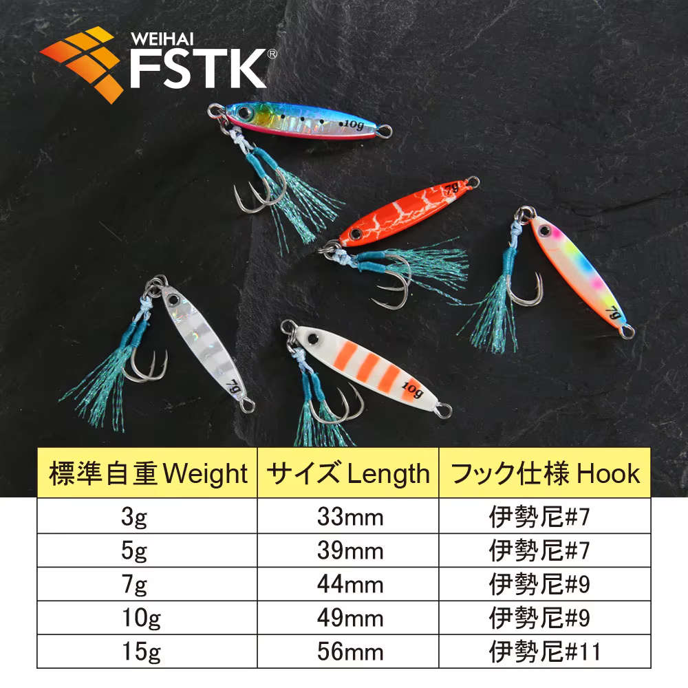 Micro Cuchara Jigging para Pesca de Fondo - imagen 2
