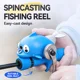WEIHE Cañas telescópicas MiNi portátiles para pesca - imagen 2