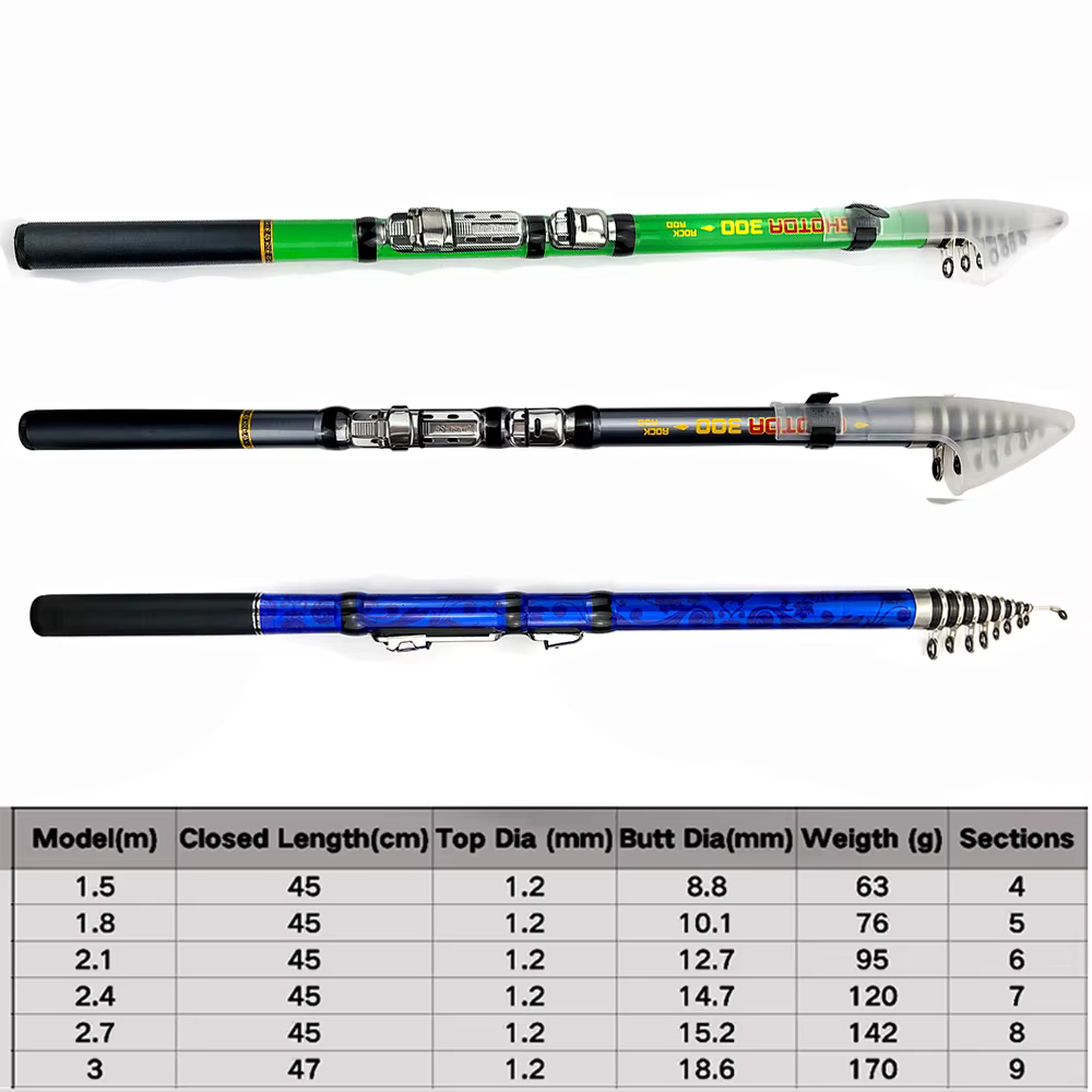 Caña de pescar giratoria carbono para surfcasting profesional - imagen 4