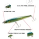 Wobbler stickbait que se hunde para lubina – señuelo lápiz - imagen 4