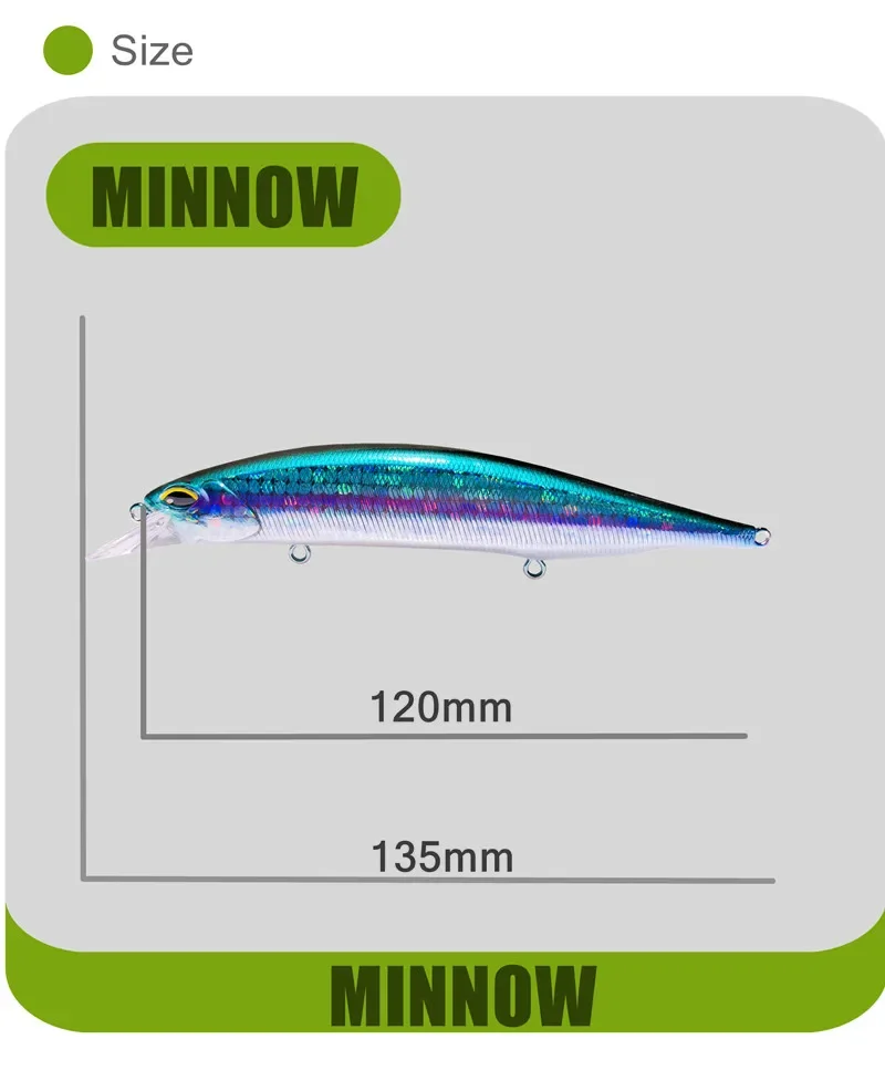 Colores disponibles del wobbler