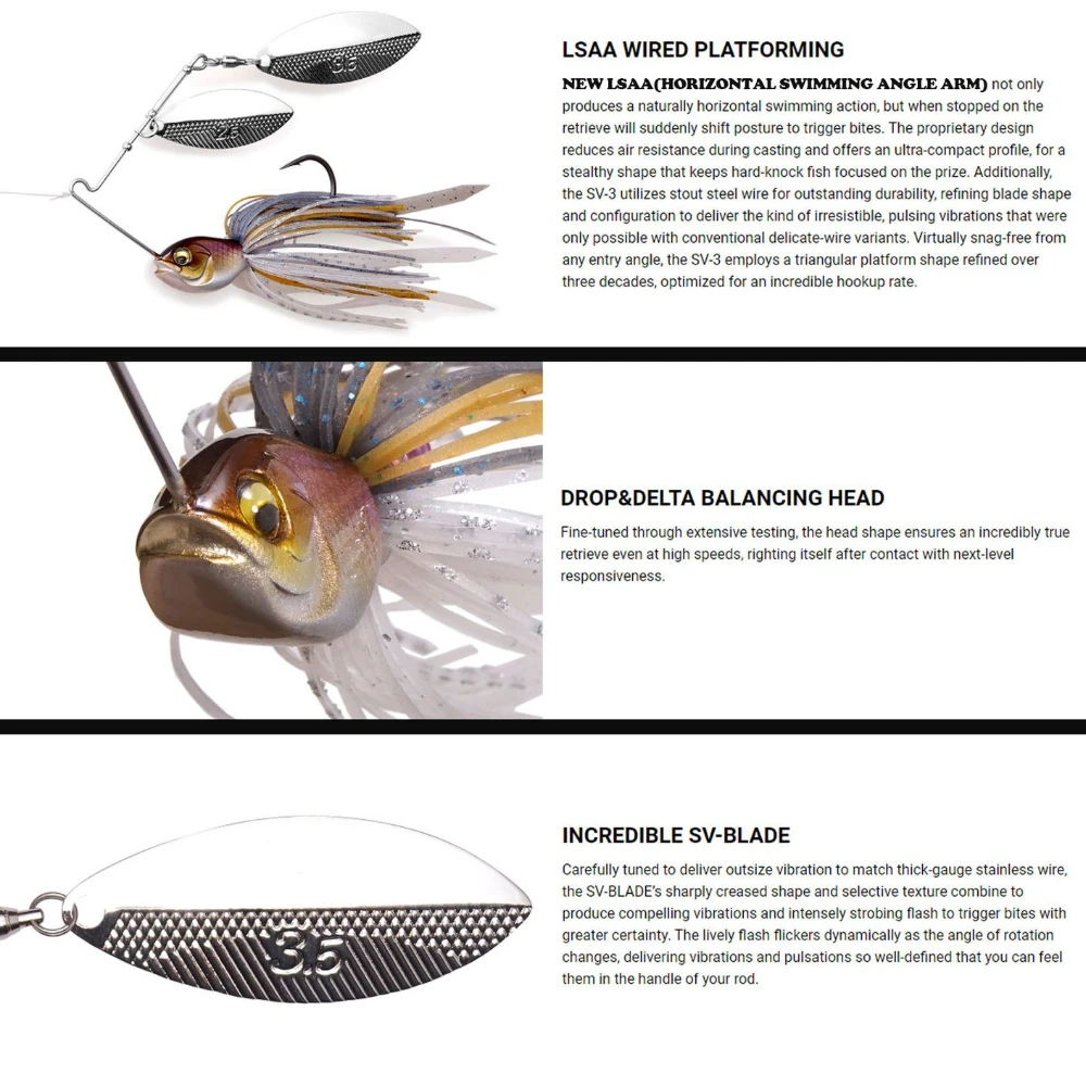 Spinnerbait para lubina – Señuelo giratorio de metal con falda - imagen 5